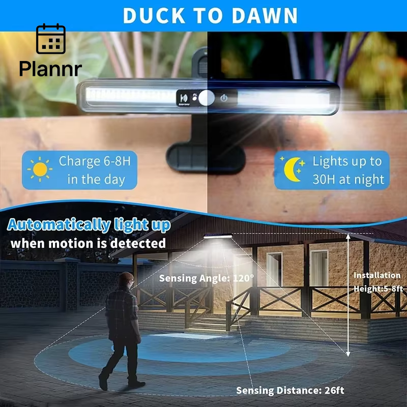 Clip on Solar Motion Lights Outdoor Waterproof,Solar Fence Lights outside with 36 Leds, Portable Solar Powered Security Light