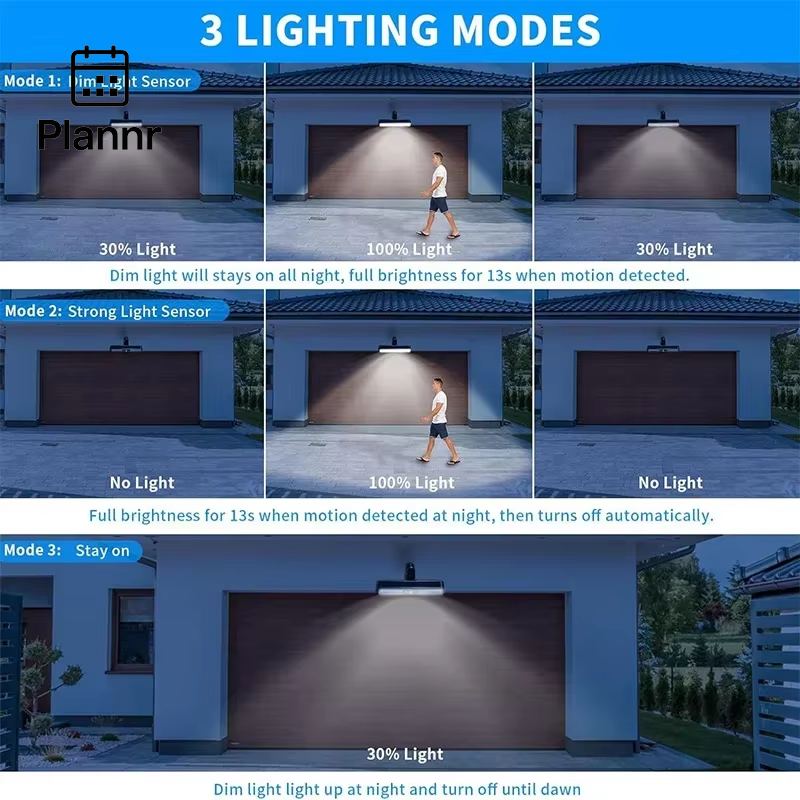 Clip on Solar Motion Lights Outdoor Waterproof,Solar Fence Lights outside with 36 Leds, Portable Solar Powered Security Light