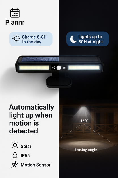 Clip on Solar Motion Lights Outdoor Waterproof,Solar Fence Lights outside with 36 Leds, Portable Solar Powered Security Light