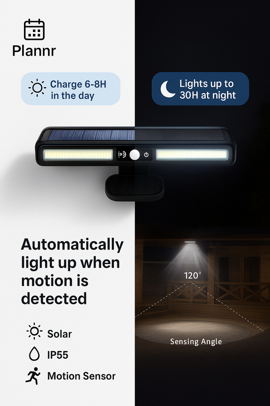 Clip on Solar Motion Lights Outdoor Waterproof,Solar Fence Lights outside with 36 Leds, Portable Solar Powered Security Light